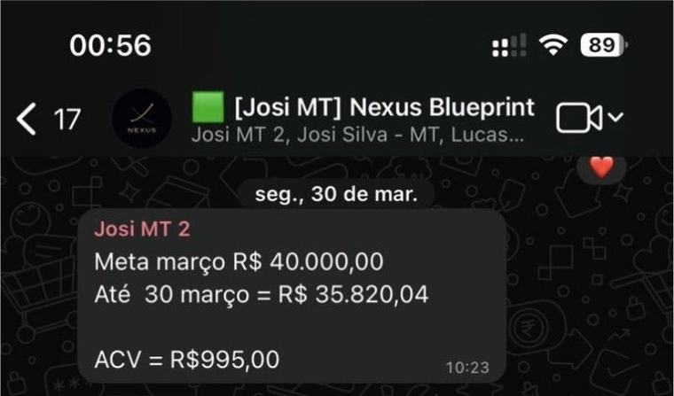 Print do grupo com o faturamento da Dra. Josi Silva em R$ 35.820,04